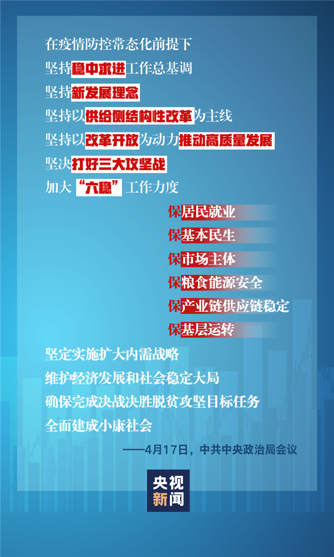 習(xí)近平經(jīng)濟(jì)發(fā)展新常態(tài)重大論斷，引領(lǐng)中國(guó)經(jīng)濟(jì)行穩(wěn)致遠(yuǎn)