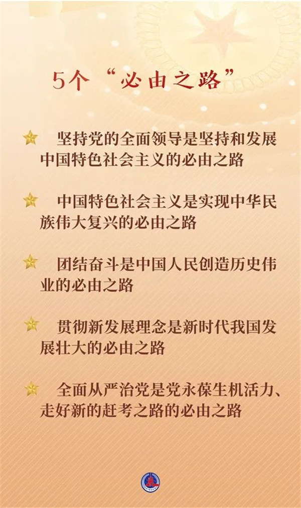 連續(xù)兩天，總書記作出兩個(gè)重要論斷