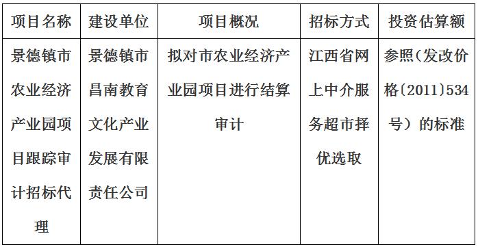 景德鎮(zhèn)市農(nóng)業(yè)經(jīng)濟產(chǎn)業(yè)園項目跟蹤審計招標(biāo)代理計劃公告