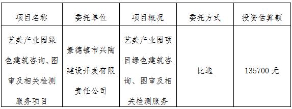 藝美產(chǎn)業(yè)園綠色建筑咨詢、圖審及相關(guān)檢測服務(wù)項目計劃公告