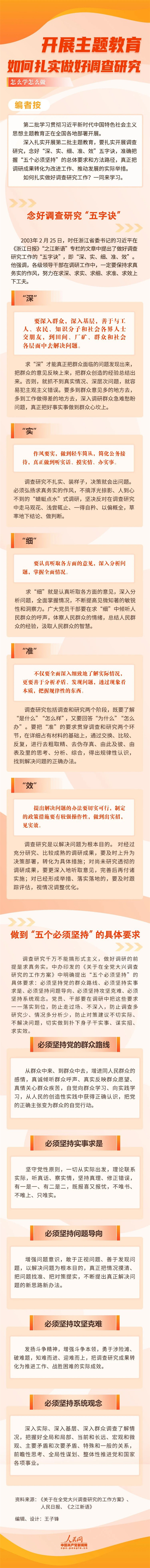 開(kāi)展主題教育，如何扎實(shí)做好調(diào)查研究