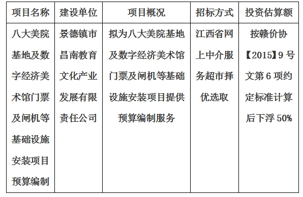 八大美院基地及數(shù)字經濟美術館門票及閘機等基礎設施安裝項目預算編制計劃公告