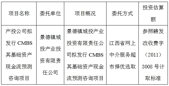 產(chǎn)投公司擬發(fā)行CMBS其基礎資產(chǎn)現(xiàn)金流預測咨詢項目計劃公告